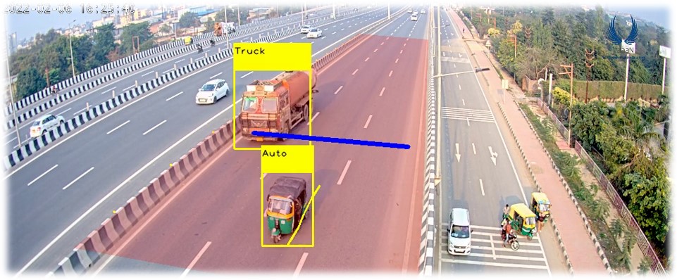 Video Based Automatic Traffic Counter and Classifier