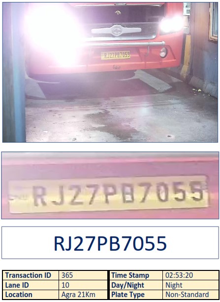 Automatic Number Plate Recognition