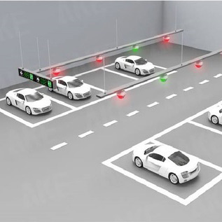 Parking Management Systems